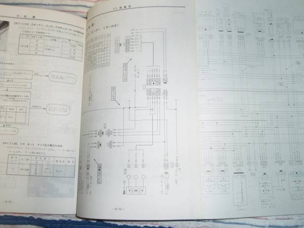 日産キャラバン ホーミーE24 整備要領書追補版Ⅲ 空調・配線図