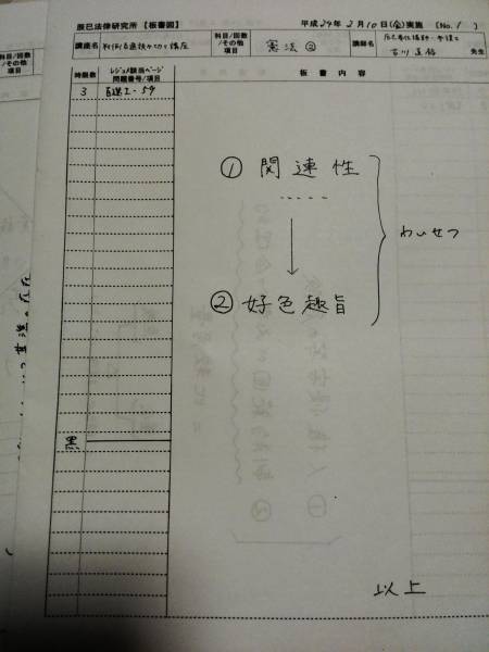 判例百選読みきり講座憲法　辰巳法律古川直裕先生