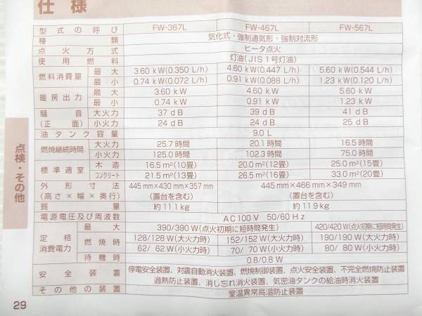 石油ファンヒーター 必見！【 ダイニチ ブルーヒーター FW-367L 】11年