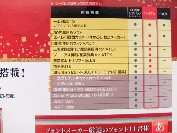 スーパープレミアム 30周年記念 一太郎2015 最新版｢一太郎2015