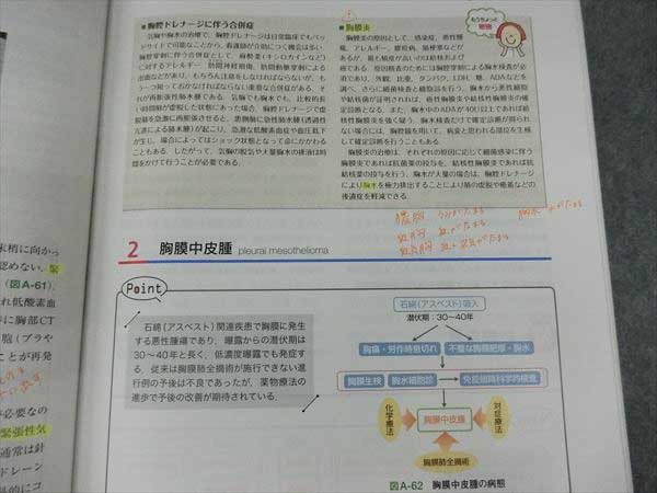 HP14-021 南山堂 看護のための臨床病態学 改訂2版 2014 看護