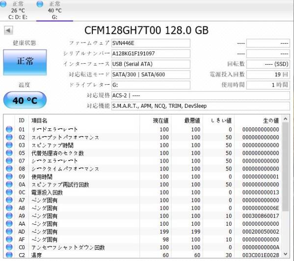 使用済み 128GB SSD SATA III M.2 Internal Drive com: Storage Nvme 0 NGFF C