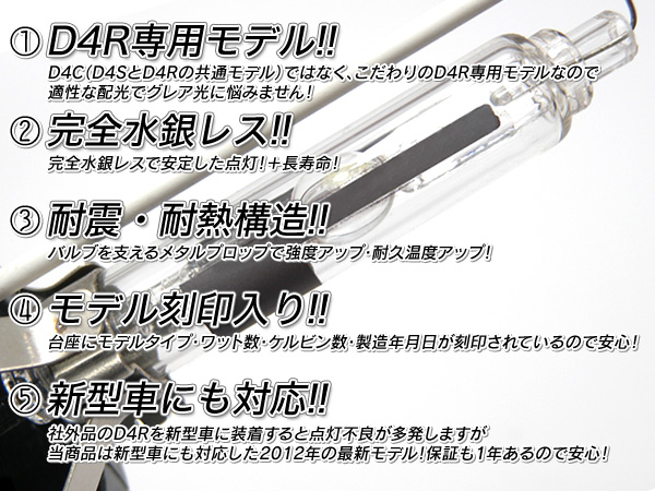 新品 Model 信玄 純正交換 HID D4R 6000K ホンダ N-WGN JH1/JH2 トヨタ ヴォクシー60系トヨタ ポルテに 車検対応 安心の1年保証★