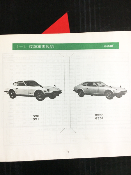 FAIRLADY Z パーツカタログ フェアレディ Z (S30) パーツカタログ 1978 