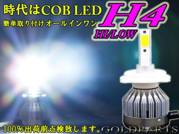ファイバーLED新登場 HE21S スズキ アルト ラパン ラパンSS ファイバー