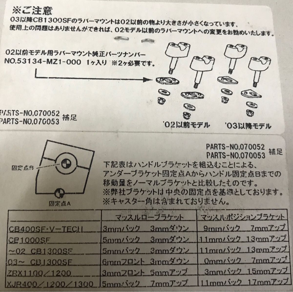 XJR1300 YAMAHA RP01J Yamaha – | 2026年最新Yahoo!オークション