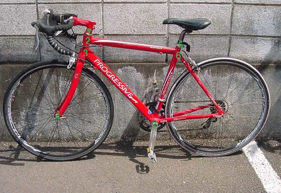 【手渡し限定】自転車 PROGRESSIVE Racing ロードバイク 手渡し限定 | THEPARKCOMPANIES.COM