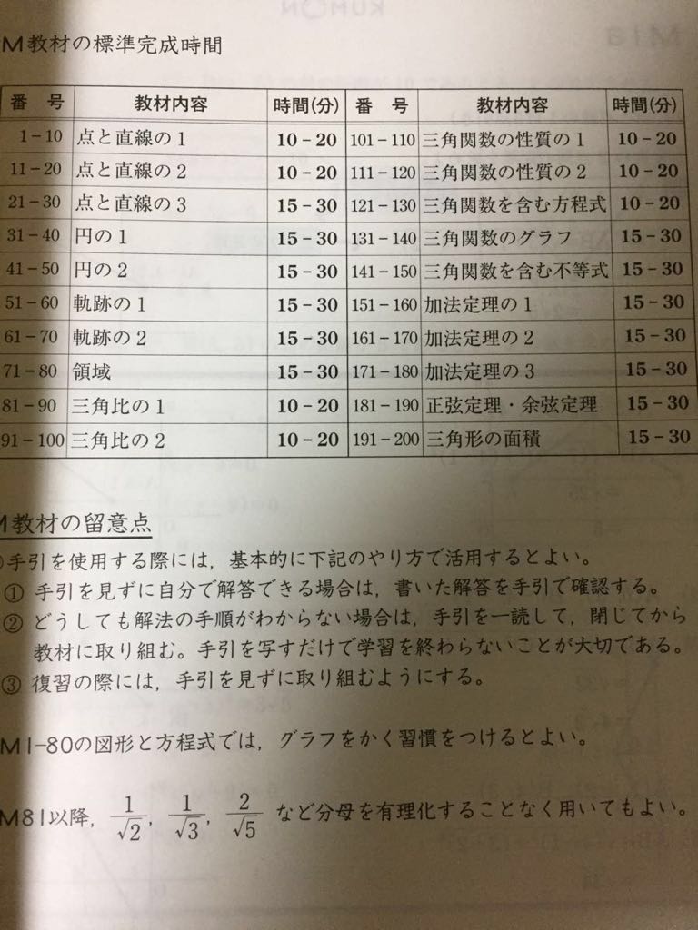 公文 算数 M1 0 Www Emmpressit Com Au