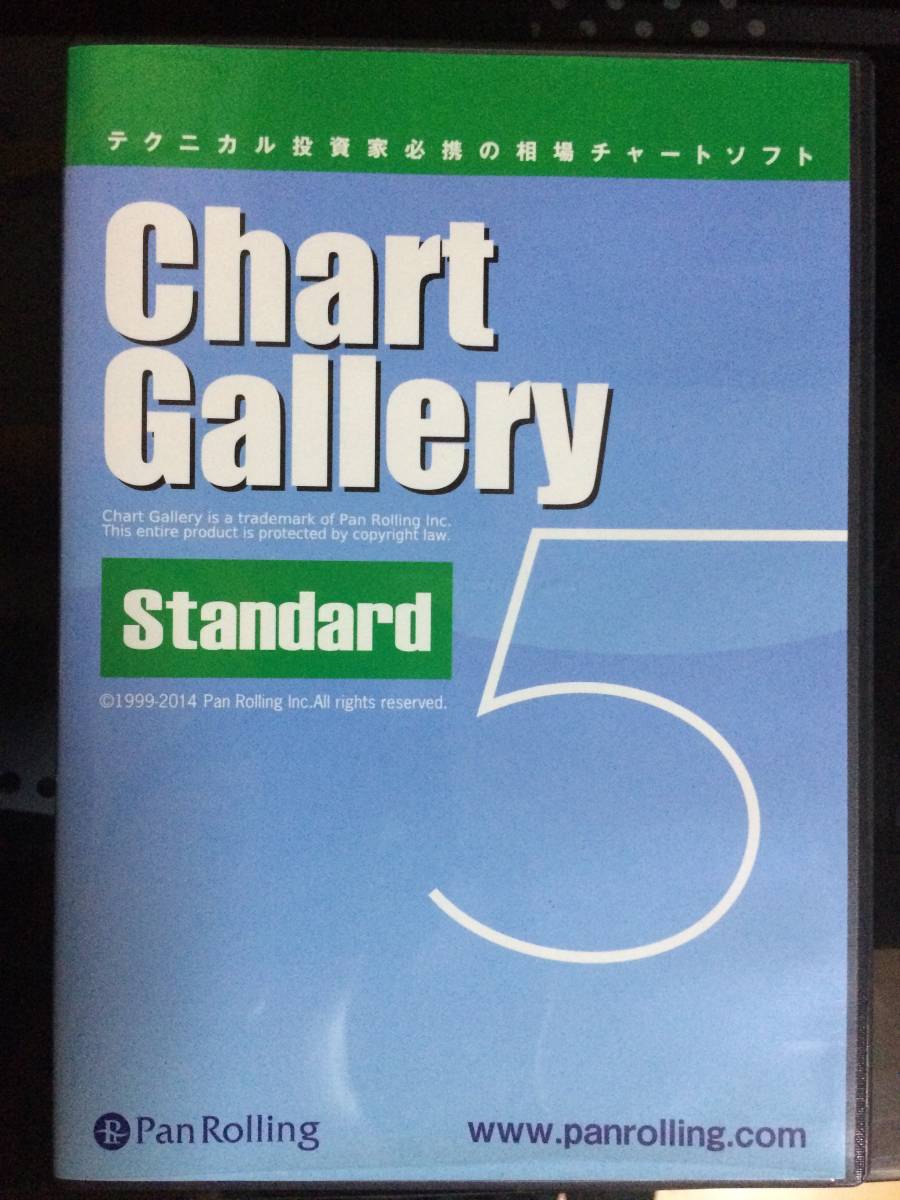 Chart Gallery チャートギャラリー5 Standard Chart 0 チャート
