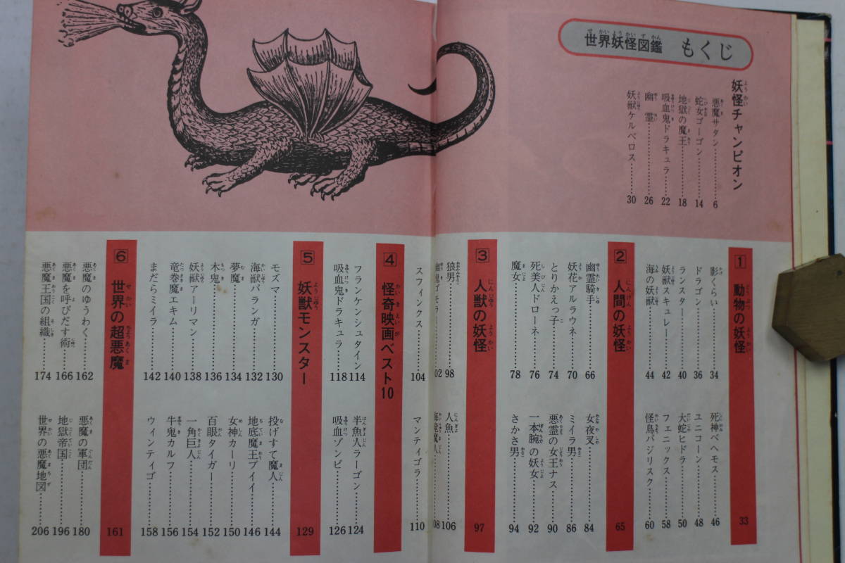 立風書房 世界妖怪図鑑 ジャガーバックス いちばんくわしい 佐藤有文 
