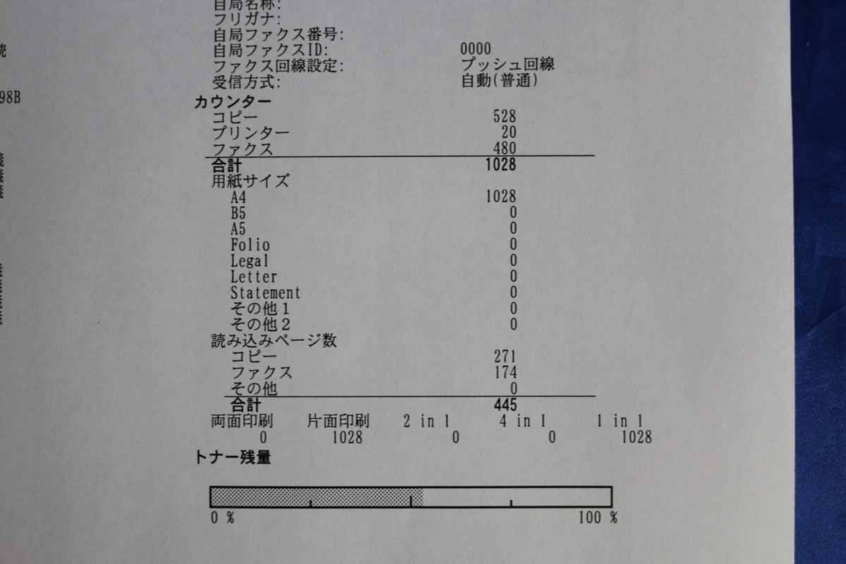 ◇複合機 京セラ ky2540dw コピー/FAX/プリンタ/スキャナ 1025枚