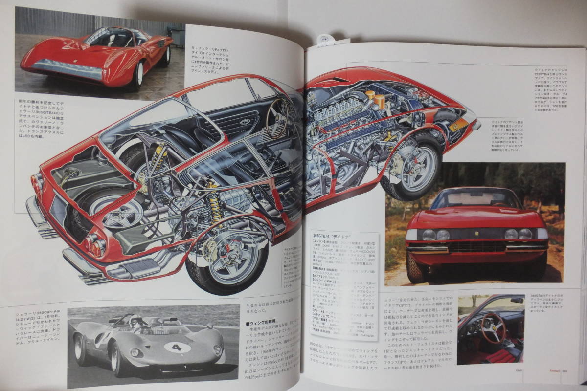 永久保存版 新品 【フェラーリ エンサイクロペディア】 図鑑 事典 書籍 