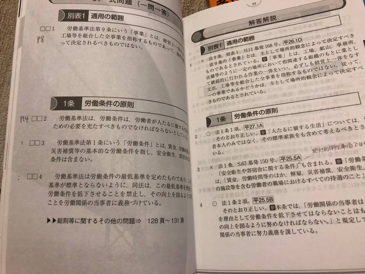 2018年度　IDE社労士塾　過去問4冊_2