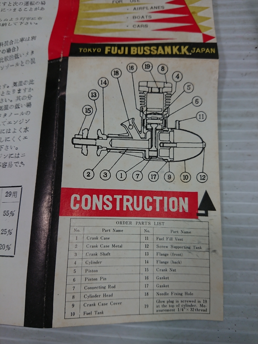 エンジンラジコン ジャンク 2台セット .: 京商 ラジオ