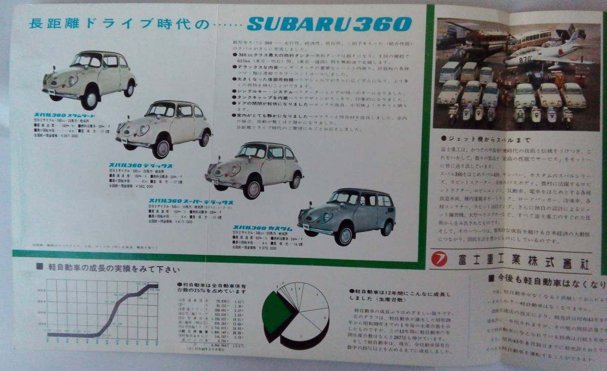 旧車・スバル360 デラックス・カタログ スバル 0 デラックス 昭和41