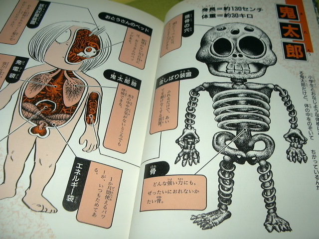 鬼太郎＆妖怪大図解 季刊 怪 第零号 2冊セット 水木しげる ねずみ男
