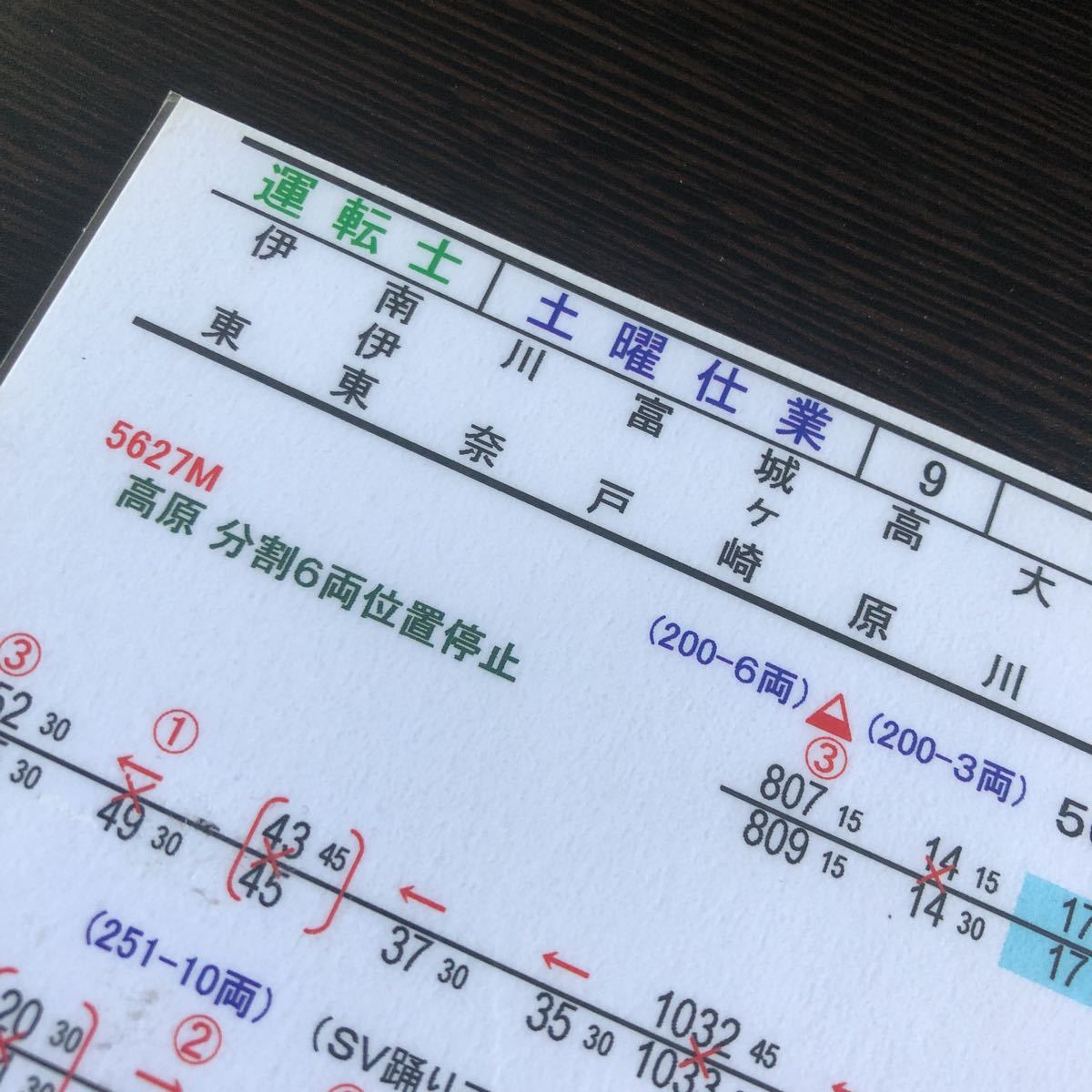 伊豆急 運転時刻表 スタフ 185系 251系の入札履歴 - 入札者の順位