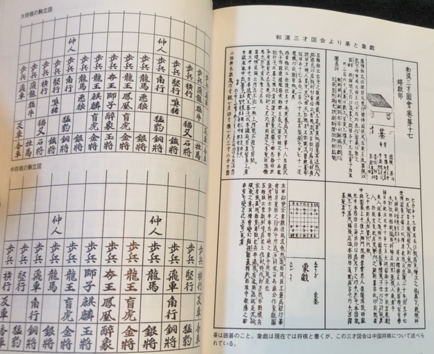 定番，HOT】 熊澤良尊著「名駒大鑑」