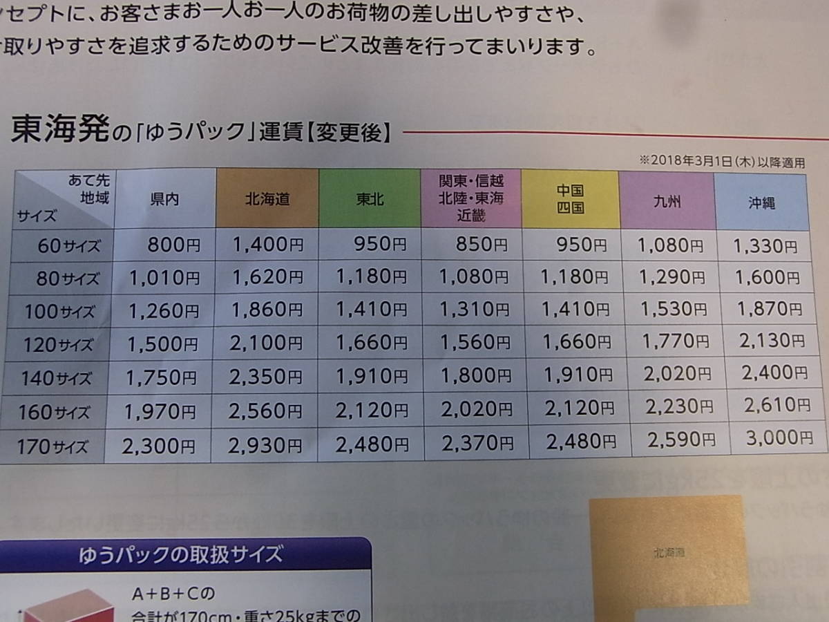 a1173　蛍雪時代　1988・89年　11冊