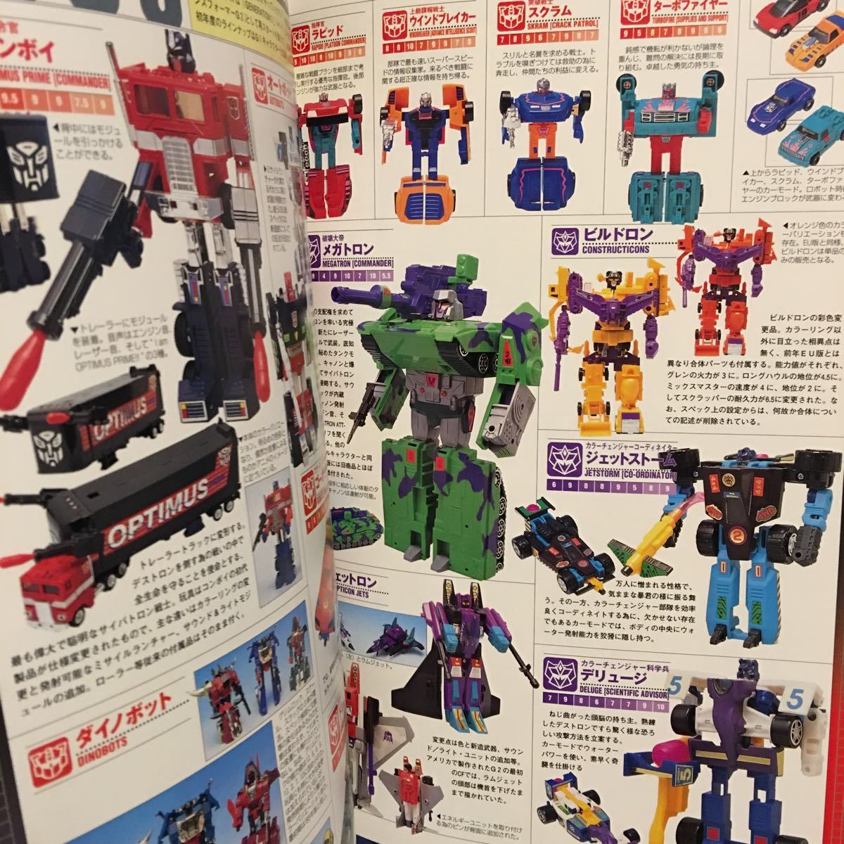 ＊【フォーチュナー号様】専用ページ＊ ケイブンシャの大百科 トランスフォーマー ジェネレーション 本 当時物