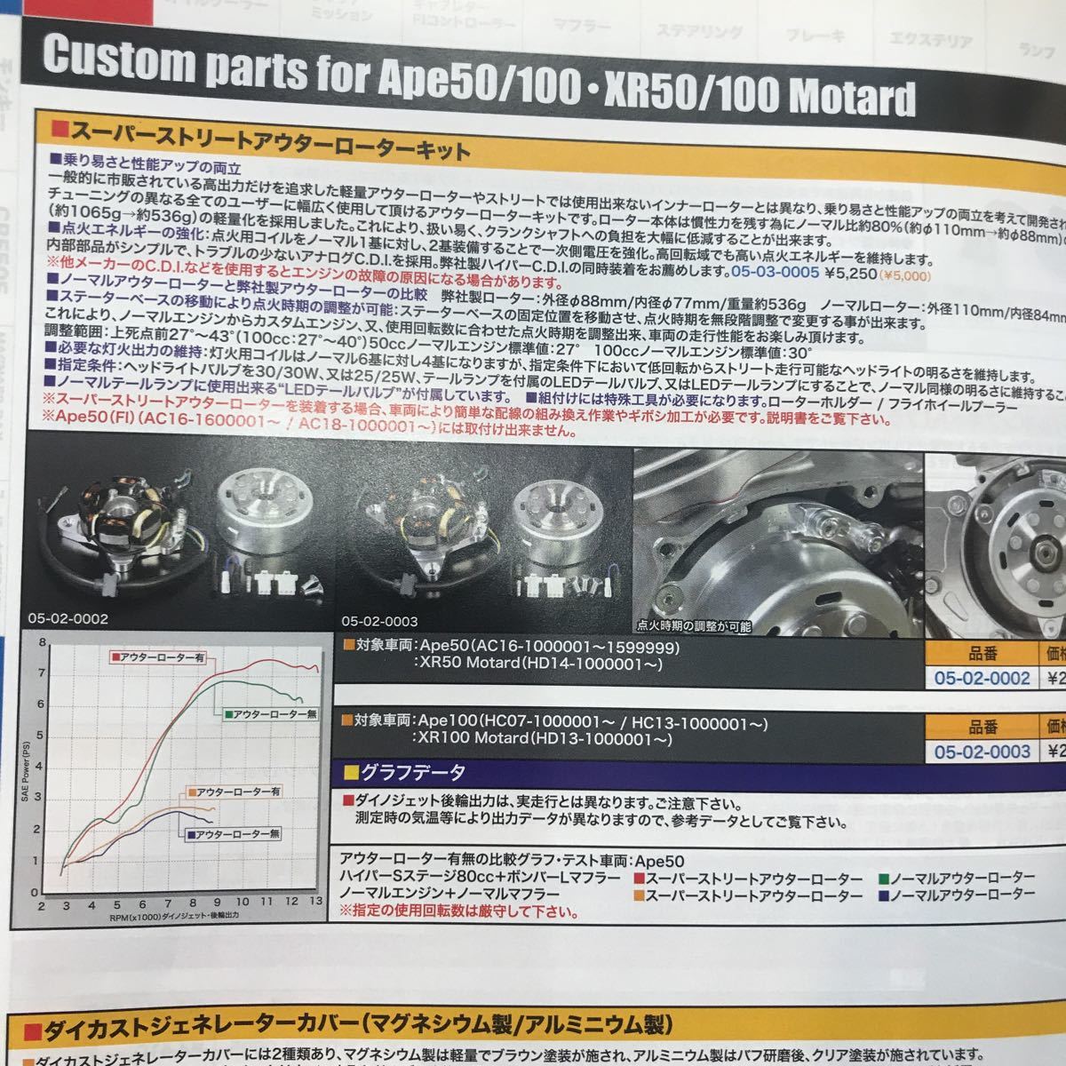 APE100/XR100 武川 スーパーストリートアウターローター 【公式通販】