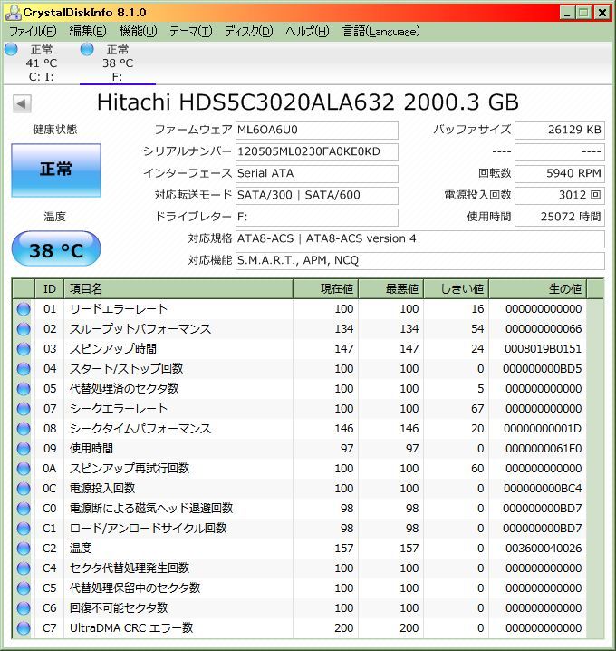 HITACHI HDS5C3020ALA632 2.0TB SATA 5940rpm_3
