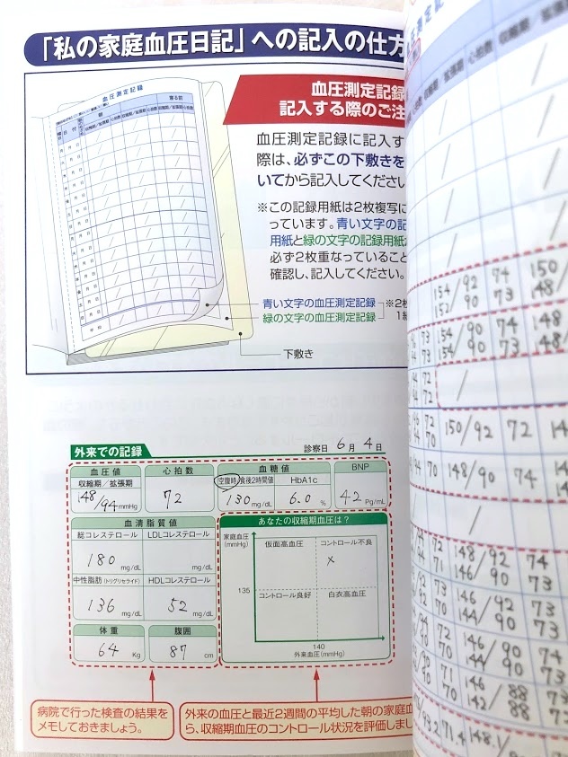 私の家庭血圧日記 数値式 複写式 3冊セット 血圧手帳 血圧測定記録 未使用_4