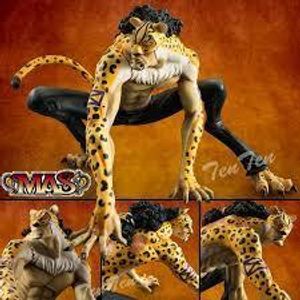 Pop ルッチの平均価格は8 338円 ヤフオク 等のpop ルッチのオークション売買情報は8件が掲載されています