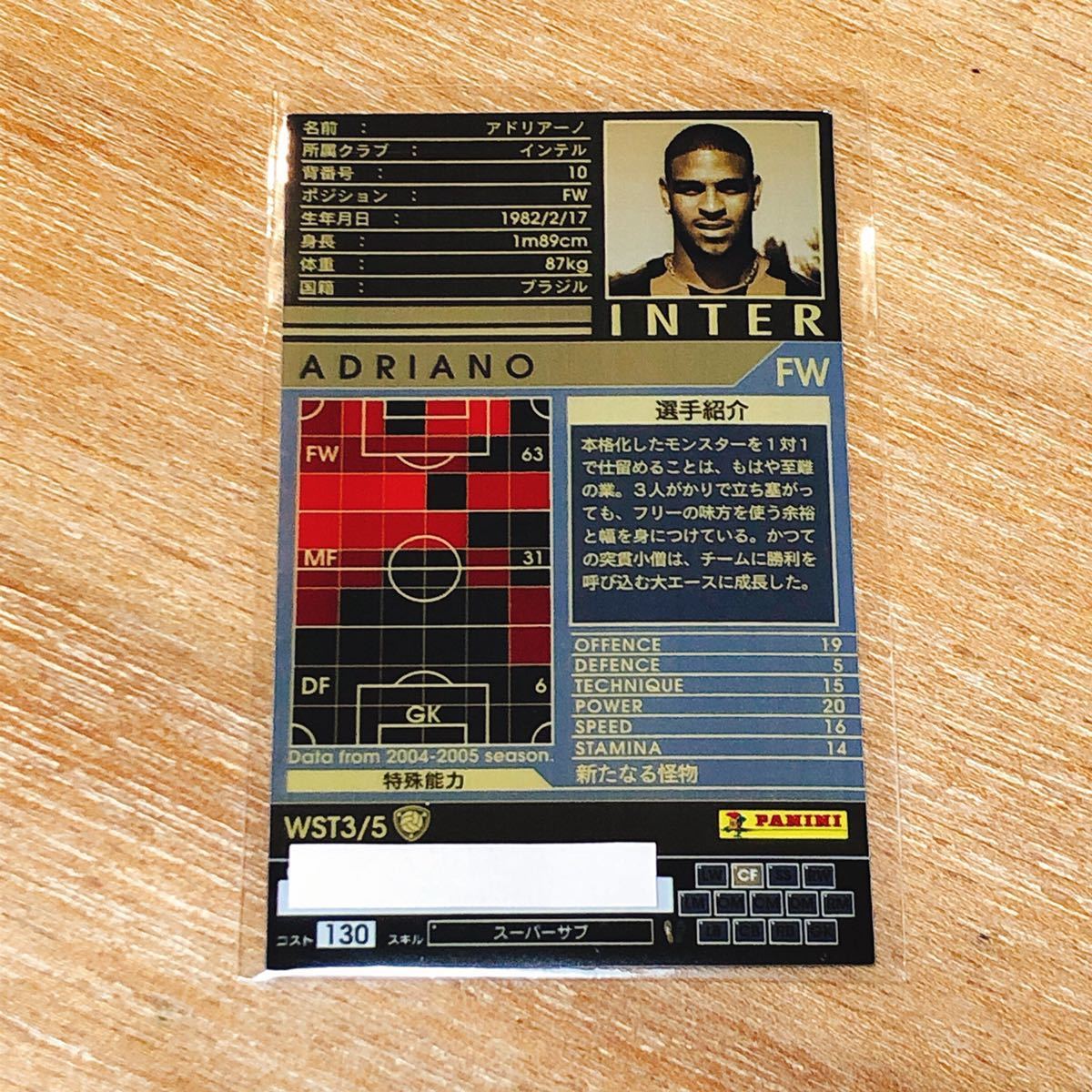 Footista 04 05wstアドリアーノ インテル コスト130 印刷ミス無し Wccf フッティスタ ゲーム 使用可能 引継ぎ 変換 レアカード 売買されたオークション情報 Yahooの商品情報をアーカイブ公開 オークファン Aucfan Com