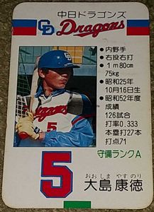 タカラプロ野球カード 53年のYahoo!オークション(旧ヤフオク!)の相場 