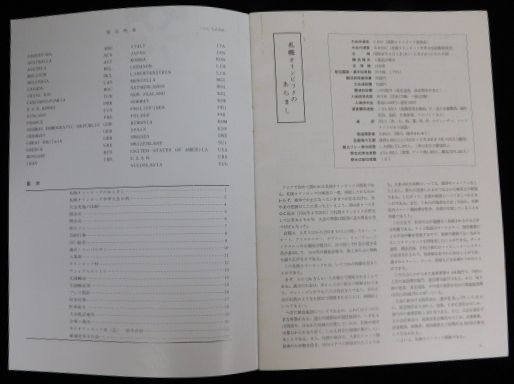 大人気,セール 【1972年札幌冬季オリンピック関連冊子、チケット、他、計5点】