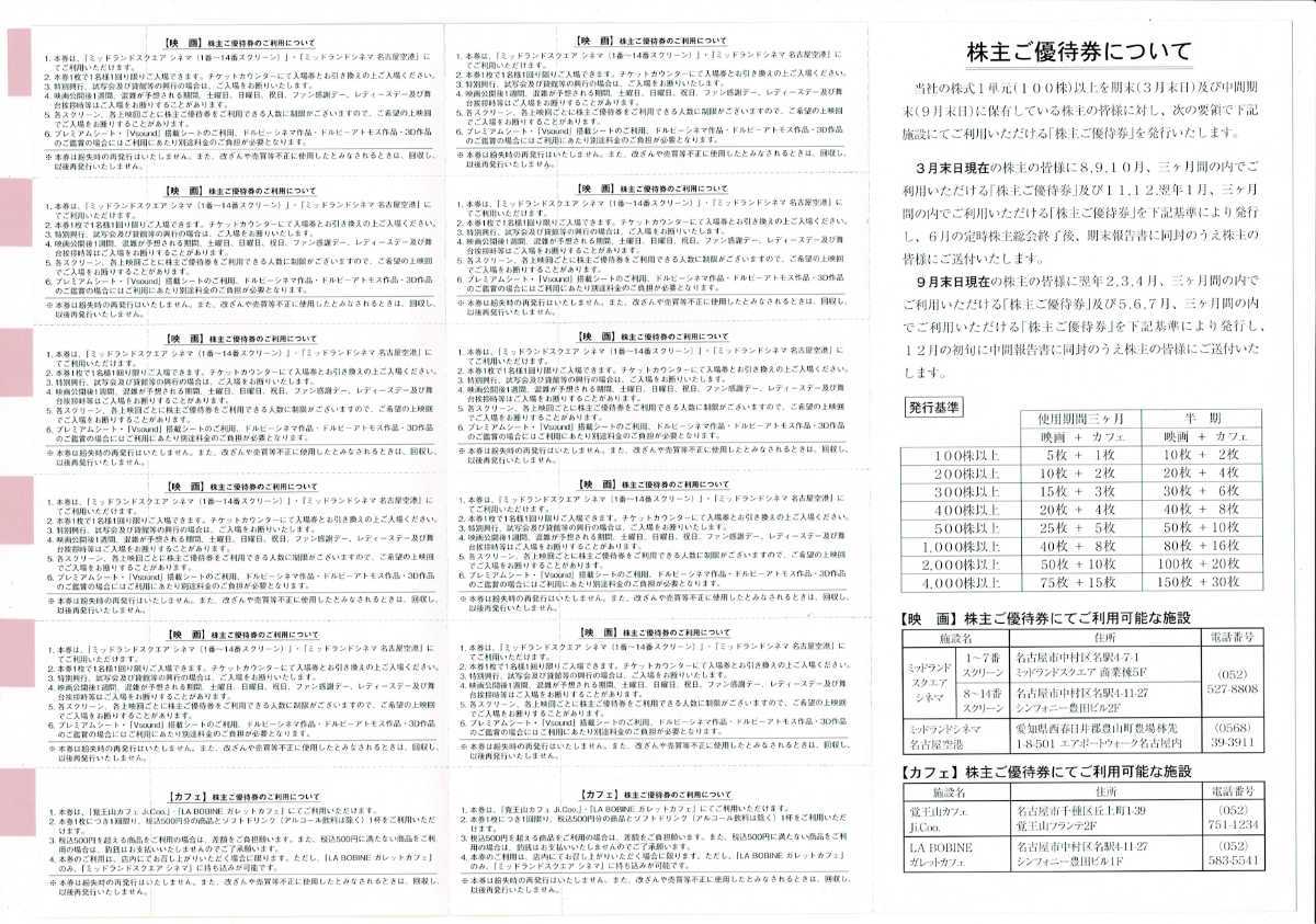 【10枚/送料無料】中日本興業株主優待券　映画鑑賞券（10枚）ミッドランドスクエアシネマ他　2021/2～2021/7_2