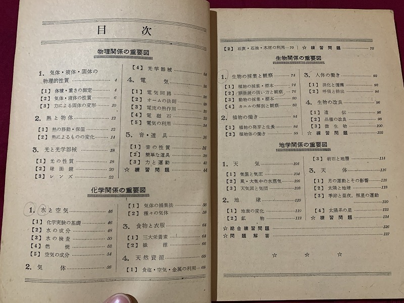 ｓ 昭和期 一目 わかる 理科実験 観察図鑑 中学コース9月号第1付録 学習研究社 昭和34年9月1日 昭和レトロ 当時物 B1 参考書一般 売買されたオークション情報 Yahooの商品情報をアーカイブ公開 オークファン Aucfan Com