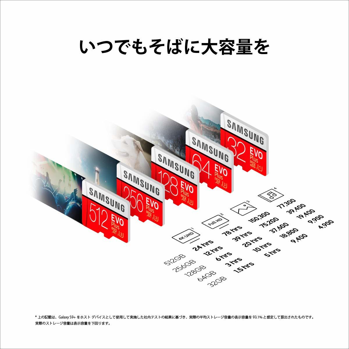 【Fire, Fire HD 8, Fire HD 10】Samsung microSDカード32GB EVOPlus Class10 UHS-I対応 A78_6