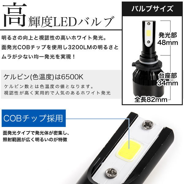 E51 エルグランドライダー 極 H11 LED フォグ 12V 30W 3200LM 6500K エルグランド LED フォグランプ 瞬間起動 フル 前期