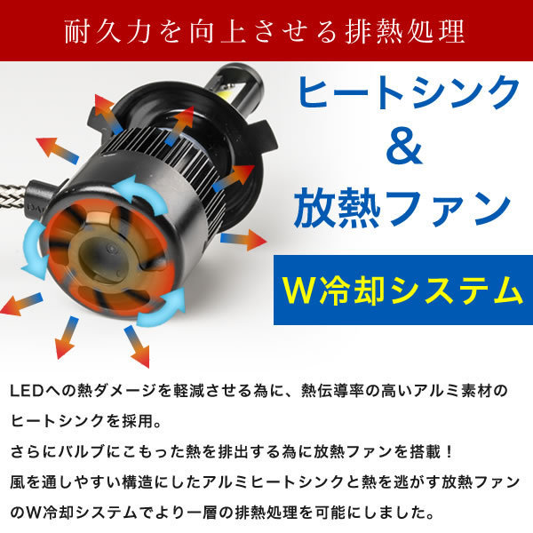 E51 エルグランドライダー 極 H11 LED フォグ 12V 30W 3200LM 6500K エルグランド LED フォグランプ 瞬間起動 フル 前期