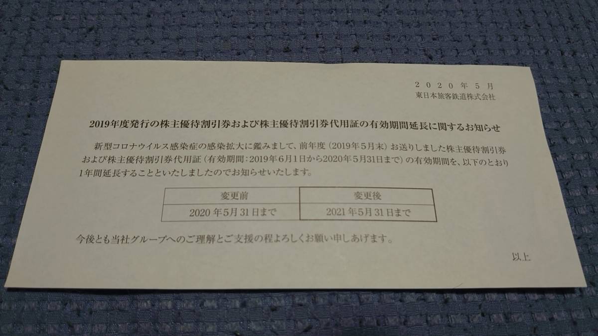 JR東日本株主優待券5枚　使用期限延長2021年5月31日まで_2
