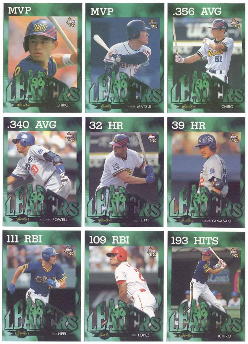 BBM Grateful Days 大谷翔平 /99 ボールプリント金サインカード 日本