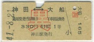 Ｂ型相互式1等異級乗車券　大船－神田_1