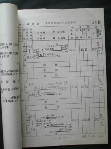 鉄道資料 列車乗務員行路表 下関車掌区 昭和60年(廃品、放出品