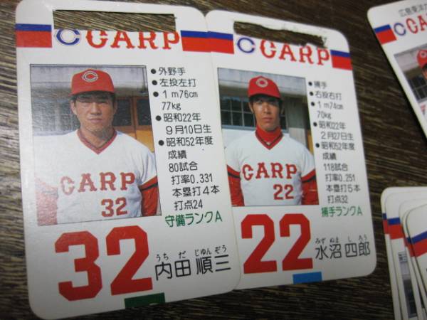 タカラプロ野球ゲームカード広島53年度版 江夏豊他 シングルカード 売買されたオークション情報 Yahooの商品情報をアーカイブ公開 オークファン Aucfan Com