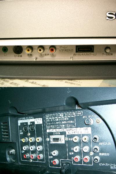 SONY 高性能フラット画面 BS内臓 25インチ KV-25DS1 (KV25DS1
