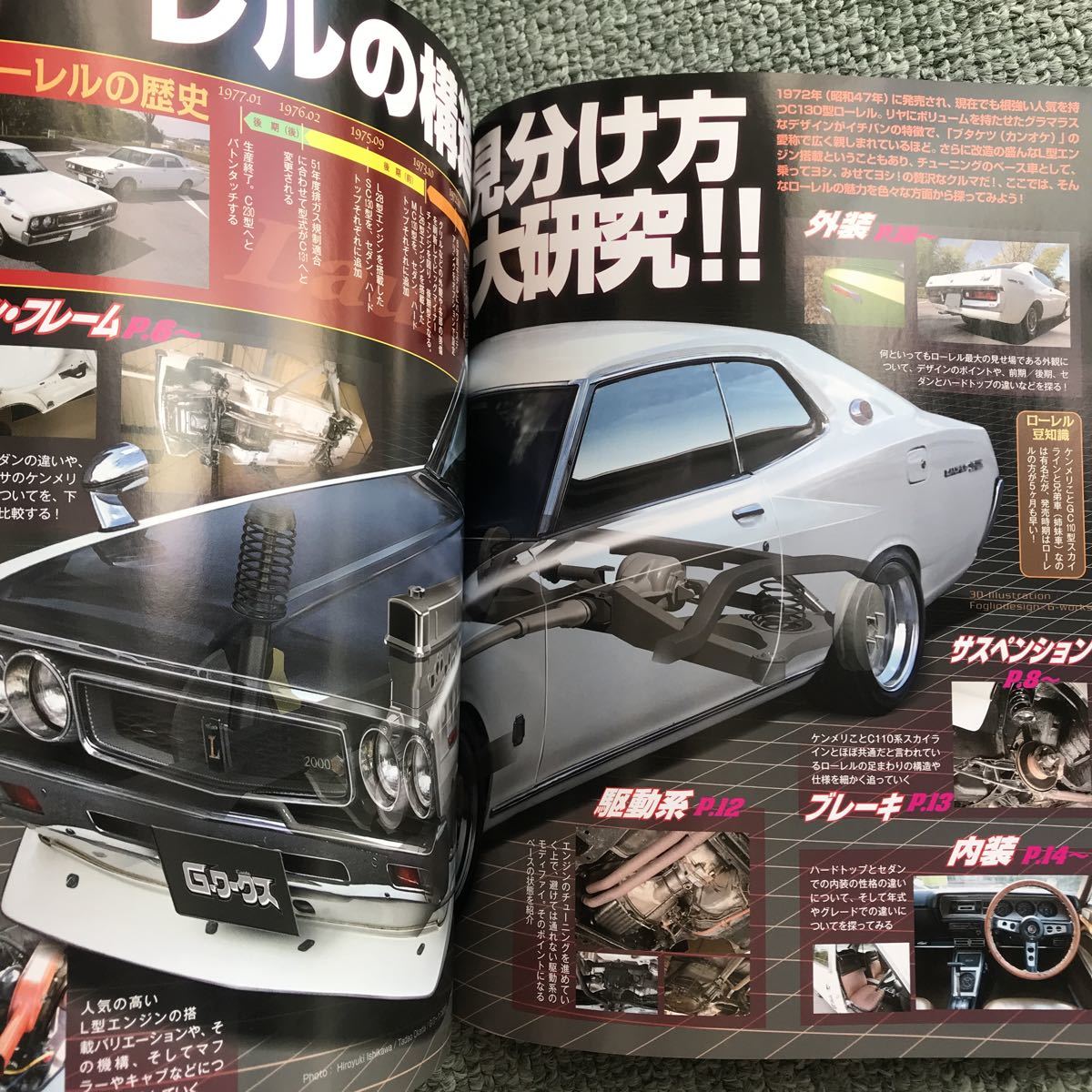 ローレル ブタケツ 本 雑誌 Gワークス C130 C230 KHC130 HC130 KHC230 