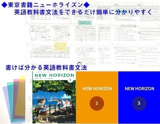 R3年度完成 東京書籍ニューホライズン中2文法 書けば分かる英語文法 塾用自作教材 中学校 売買されたオークション情報 Yahooの商品情報をアーカイブ公開 オークファン Aucfan Com R3年度完成 東京書籍ニューホライズン中2文法 書けば分かる英語文法 塾用自作教材 中学校 売買されたオークション情報 Yahooの商品情報をアーカイブ公開 オークファン Aucfan Com