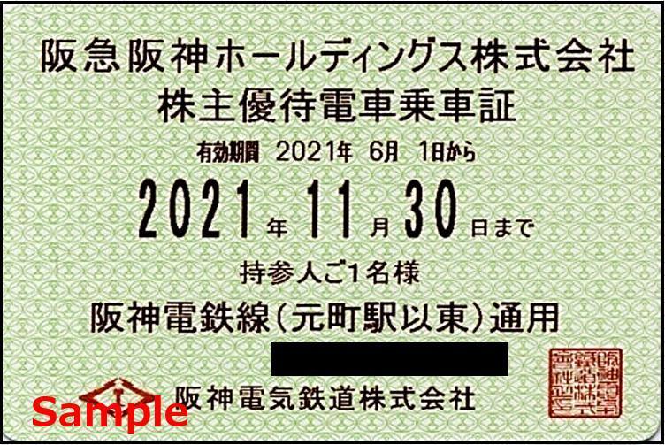 一部送料込◆阪急阪神HD 阪神電鉄◆株主優待乗車証 電車全線 定期型R-A