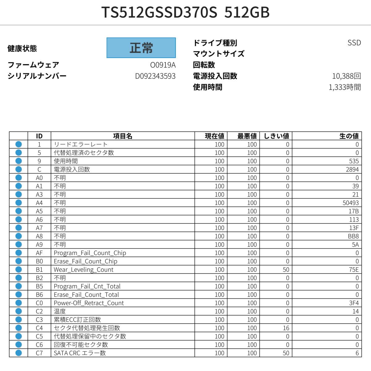 動作確認済み 1333時間 TS512GSSD370S 512GB SATA 内蔵 SSD SMART正常