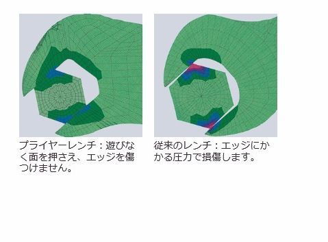 良品半額 KNIPEX クニペックス プライヤーレンチ 8603-180 目盛り付き クニペックス 良品半額 KNIPEX メカニックプライヤー 0 1