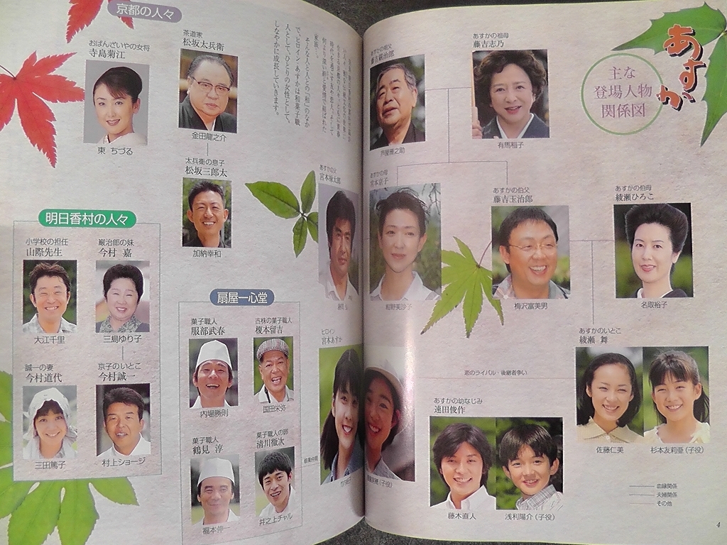 NHKドラマ ガイド 連続テレビ小説 あすか 1999年/関係図 あらすじ/竹内結子 紺野美沙子 藤岡弘 佐藤仁美(作品ガイド)|売買された ...