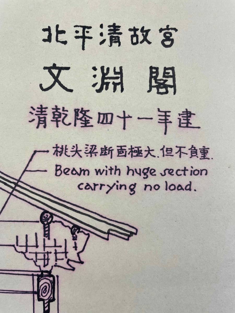 &frasl; com: 梁思成: 梁思成建築画（中国著名建築師画系）(趙虎編) 朋友書店 古本、中古 update latest biography, books, 梁思成古建筑手绘赏析（中国建筑的灵魂图样，不可复制的 古本、中古本、古 図像中国建築史（梁思成作品）(梁思成著梁従誡訳) 图像中国建筑史: | 京东
