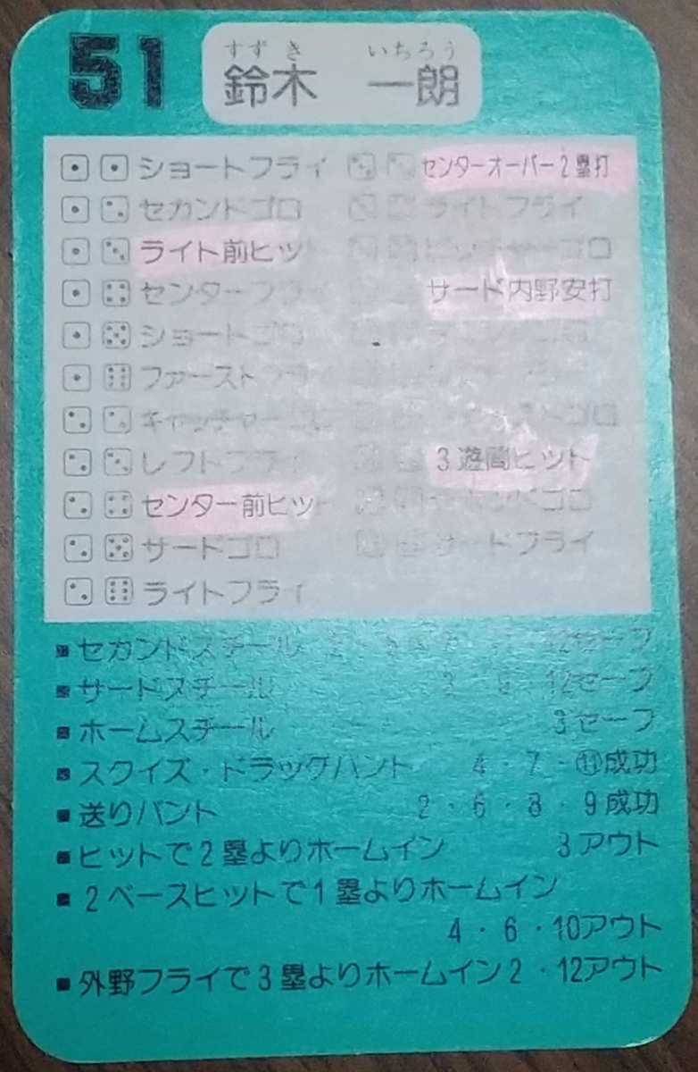 タカラプロ野球カードゲーム93オリックスブルーウェーブ 鈴木一朗